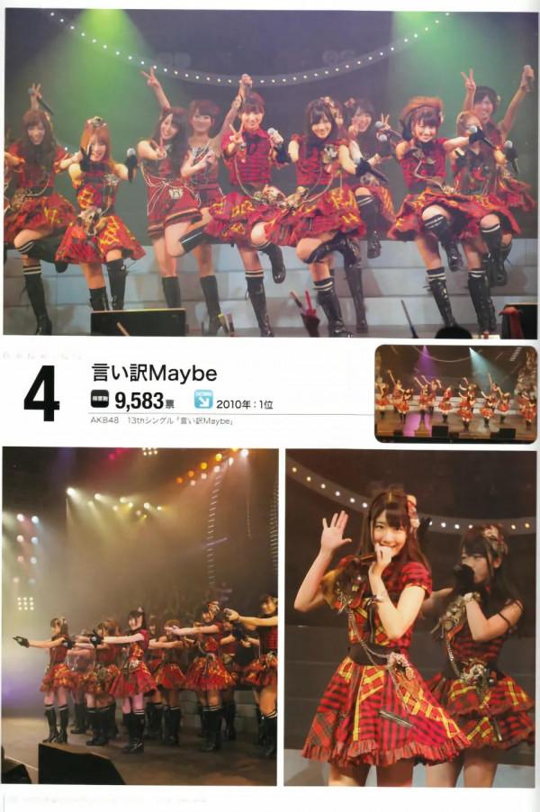 AKB48寫真集《BEST100 Countdown Book》鑑賞