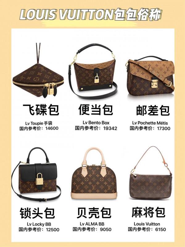 各大牌包包俗稱大全