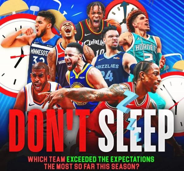 美媒列出2021-22賽季最令人出乎意料的八支球隊,騎士已東部前三 美媒列出2021-22賽季最令人出乎意料的八支球隊,騎士已東部前三