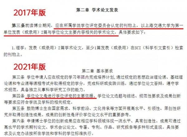 最新！取消博士論文發表要求，多所“雙一流”官宣