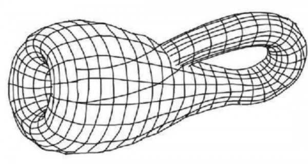 我們能造出莫比烏斯環，卻無法造出克萊因瓶，這是為什麼？