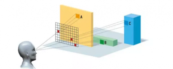 誰再說“遊戲沒用”，就告訴他這些