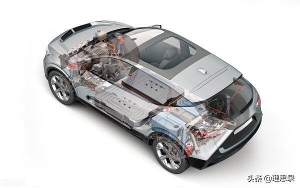 科學是什麼？真的很難嗎？