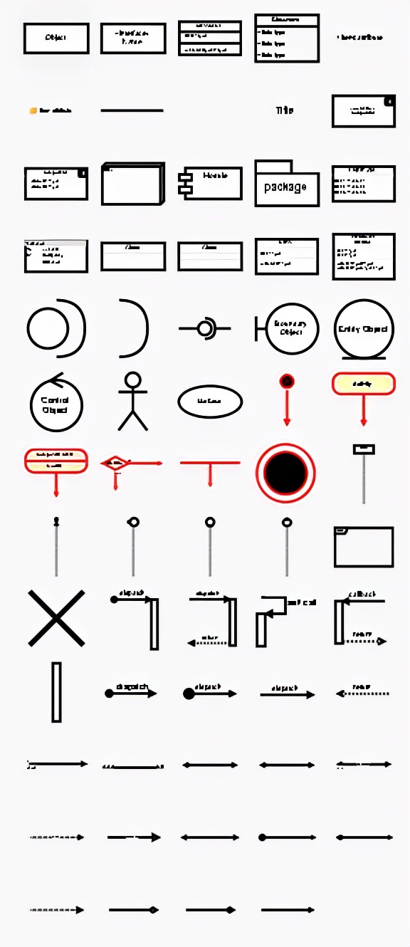 作為程式設計師，你一般用什麼軟體畫流程圖時序圖和狀態圖等？