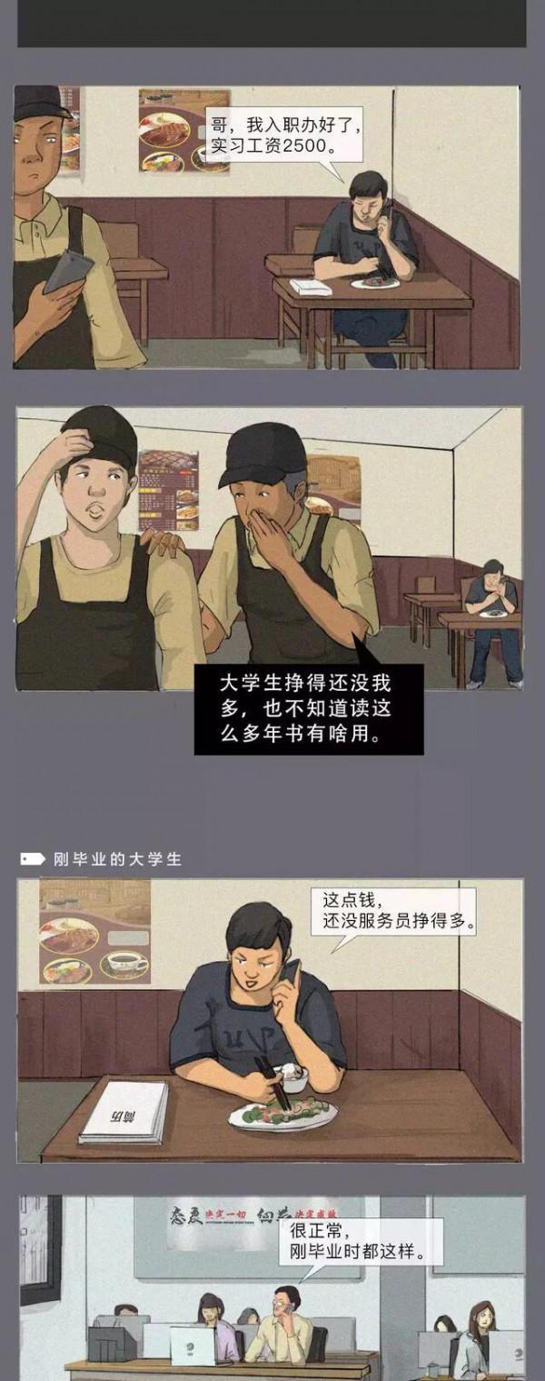 漫畫:對有些人來說,活著已經用盡了全部力氣 漫畫:對有些人來說,活著已經用盡了全部力氣