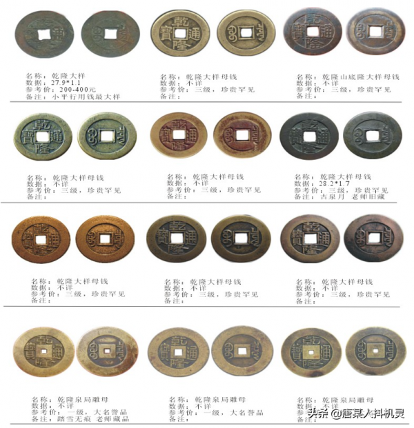 乾隆——盛極而衰(一) 乾隆——盛極而衰(一)