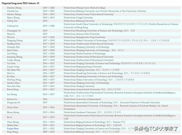 重磅！南大學霸、計算機視覺頂級學者沈春華回國加盟浙江大學
