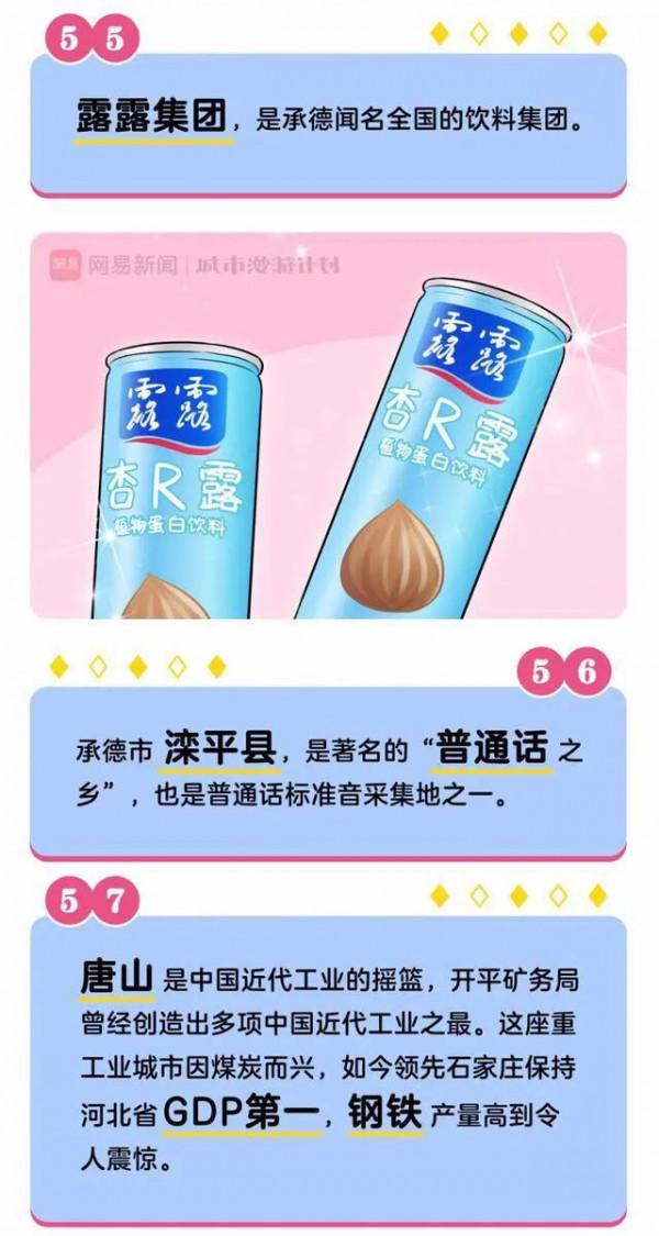 漫畫：河北“省會”之謎