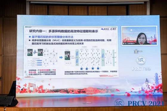 PRCV 2021x極市圓滿收官啦！整理了201篇頂會論文合集，限時下載