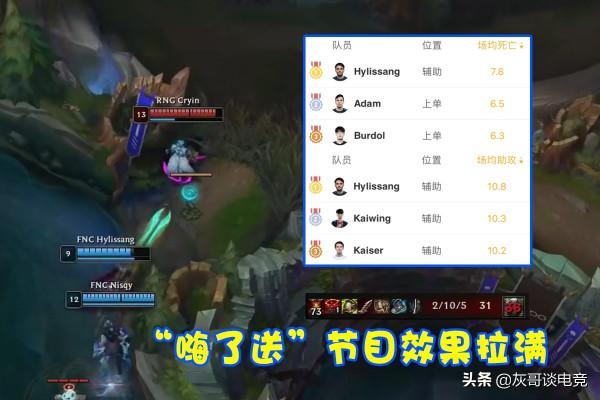 S11世界賽“榮譽榜”公佈!Nuguri成盡力局局長,補刀王不是Chovy S11世界賽“榮譽榜”公佈!Nuguri成盡力局局長,補刀王不是Chovy