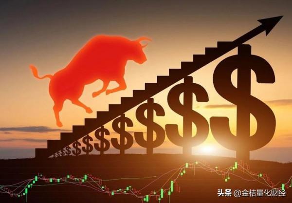 2022年券商看好五大板塊：工業金屬、建築、化工、金融、消費