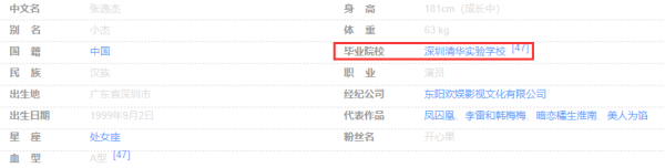 張逸傑戴燕妮深夜同回小區,疑似戀情曝光,男方比女方小6歲 張逸傑戴燕妮深夜同回小區,疑似戀情曝光,男方比女方小6歲