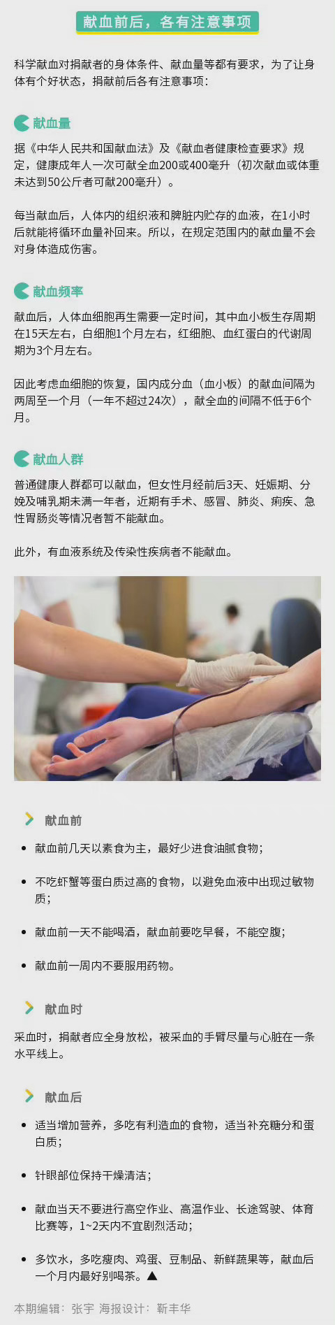 一次說清關於獻血的五個疑問！