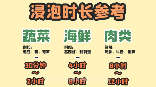 糟滷拼盤 | 糟了！整個冰箱都不夠我拿來「滷」