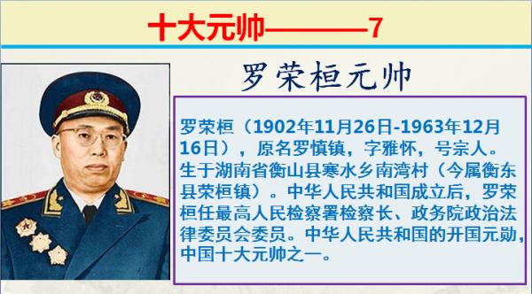 向英雄們致敬:1955年授銜,十大元帥,十大將軍,57位上將等 向英雄們致敬:1955年授銜,十大元帥,十大將軍,57位上將等