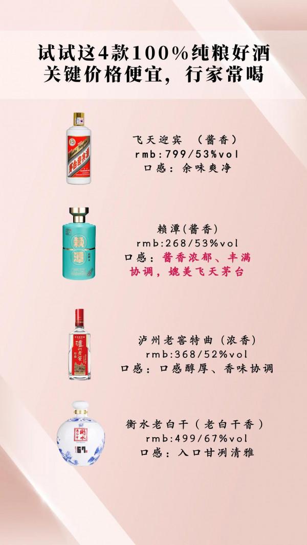 試試這4款100%純糧好酒關鍵價格便宜，行家常喝