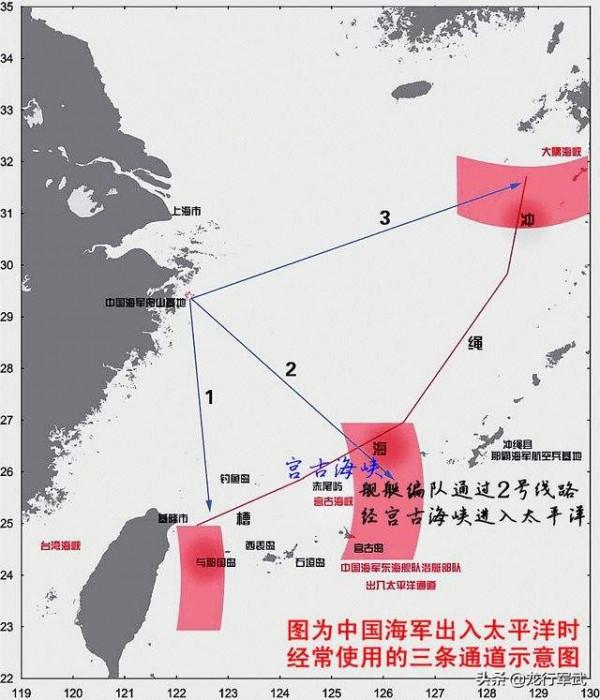 日本海上鋼鐵長城即將合攏，扼住海軍遠洋通道，中國該如何破局