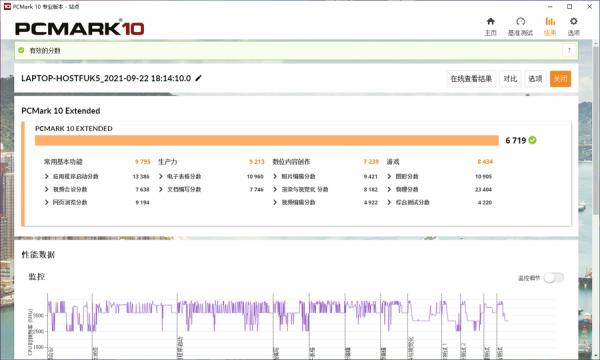 八核銳龍搭OLED好屏 華碩無畏Pro15銳龍版評測 八核銳龍搭OLED好屏 華碩無畏Pro15銳龍版評測