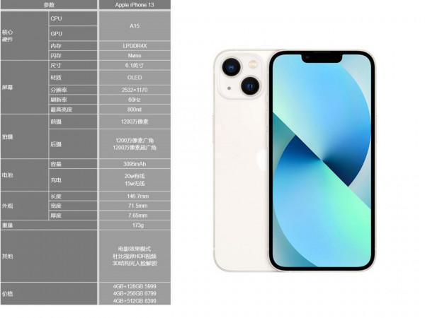 年終獎買手機，買什麼怎麼買才是值？