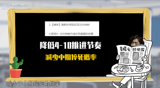 為什麼要這樣對小蔡！新版本最冤三人組，躺著削弱實屬倒黴