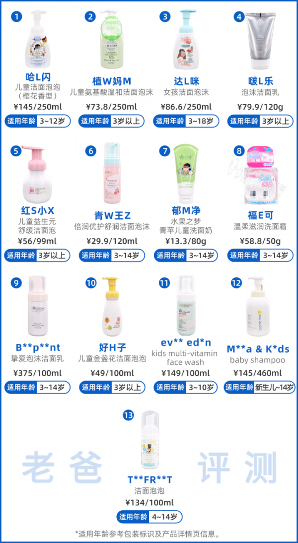 孩子到底能不能用洗面奶？13款人氣兒童潔面大評測