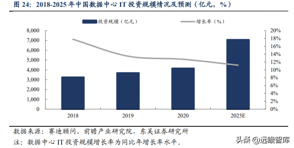 國內首個海底資料艙落地,海蘭信:引領大資料中心走進海洋時代 國內首個海底資料艙落地,海蘭信:引領大資料中心走進海洋時代