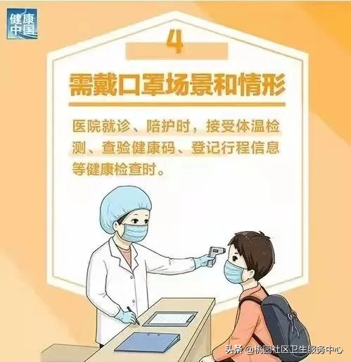 什麼時候需要佩戴口罩？如何正確佩戴口罩？