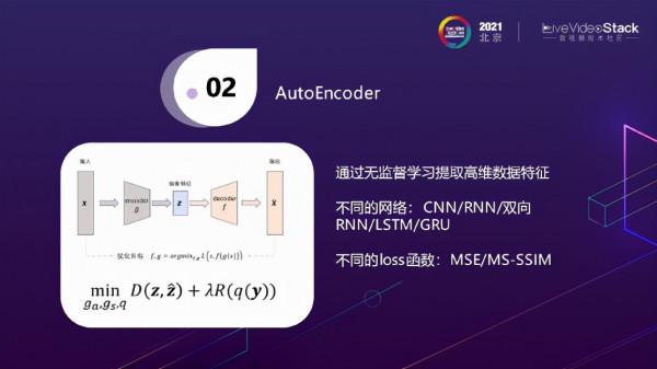 影片編碼器的智慧化——AI輔助編解碼的ASIC解決方案 影片編碼器的智慧化——AI輔助編解碼的ASIC解決方案