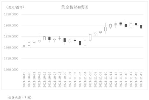 美籤萬億基建法案，日推財政刺激方案