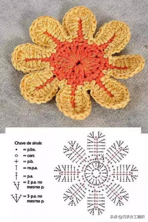 小巧可愛的鉤編花，資料圖解，家裡的零碎毛線有用途了