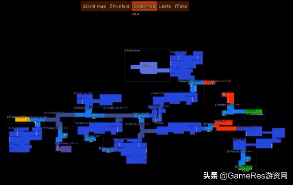 構建硬核戰鬥與隨機關卡：《生死輪迴》的設計與Gameplay技術實現