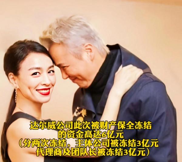 又一對明星翻車，張庭林瑞陽公司被查