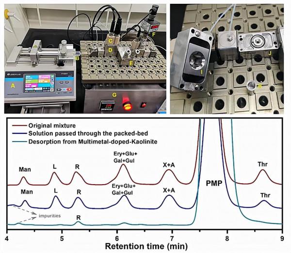 王曉課題組Chem:“枕石漱流”—破解核糖起源之謎 王曉課題組Chem:“枕石漱流”—破解核糖起源之謎