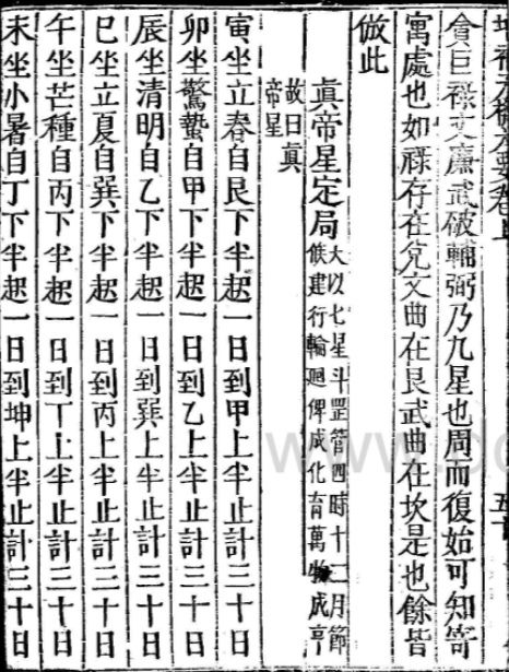 增補《天機大要》 增補《天機大要》