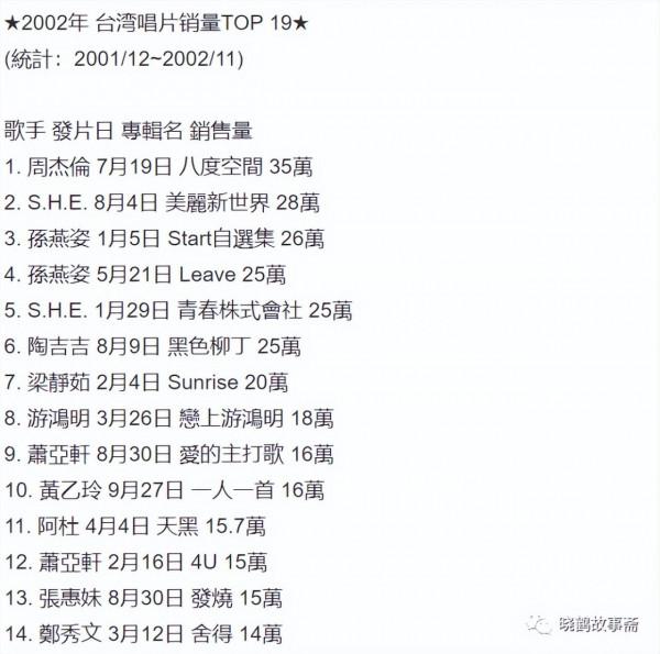 有一種“整容”叫Selina離婚，前夫張承中變化不大，她卻像換個人