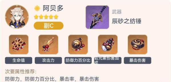 《原神》2.3版全形色畢業配裝一覽