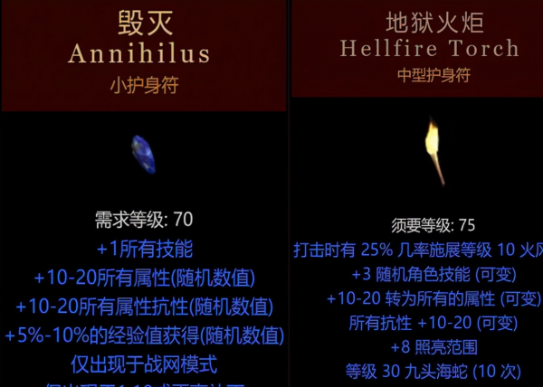 暗黑2之畢業前最後一道門檻，也是最難的一關，如何湊齊強力板子