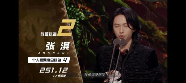 披荊斬棘的哥哥家族誕生夜成團個人排名