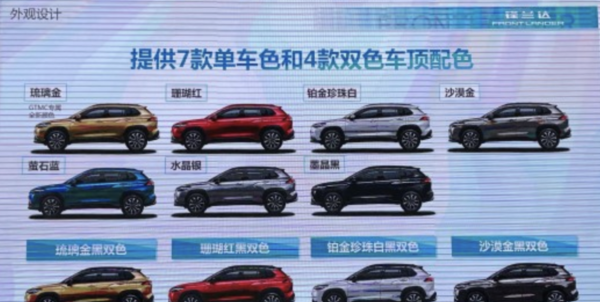 五大重磅“燃油車”，都有雙重“殺手鐧”，誰最符合國人的胃口？