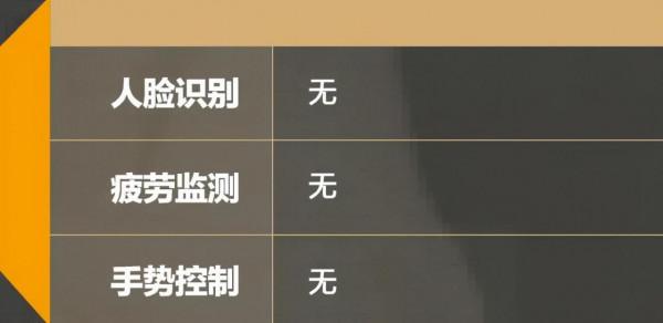 「智慧互聯」本土化升級 | 上汽通用 雪佛蘭MyLink+ 「智慧互聯」本土化升級 | 上汽通用 雪佛蘭MyLink+