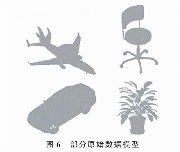 LK分享｜一種基於深度學習的點雲分類研究