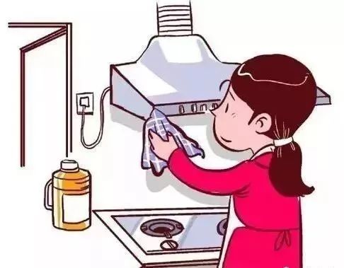 科普貼｜廚房消防安全小常識，你get到了沒？