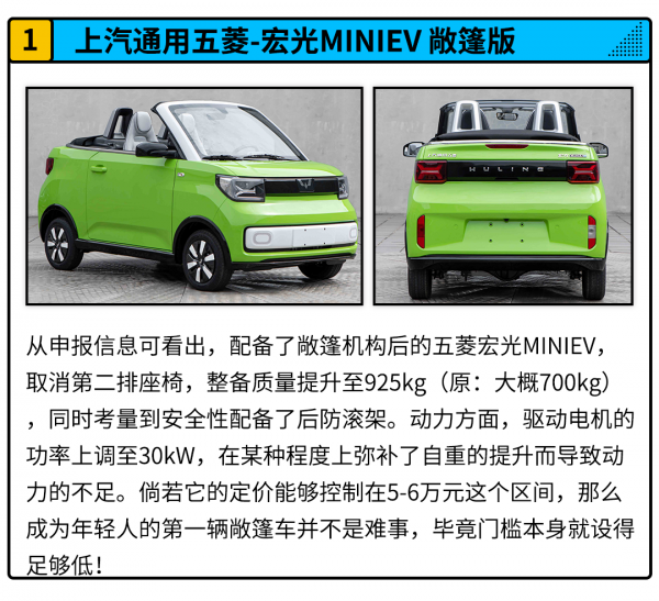 特斯拉又要降價了?五菱出敞篷小跑 這屆新車有看頭! 特斯拉又要降價了?五菱出敞篷小跑 這屆新車有看頭!