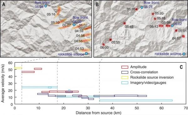 Science: 基於區域地震臺網進行災難性洪流事件識別與早期預警 Science: 基於區域地震臺網進行災難性洪流事件識別與早期預警