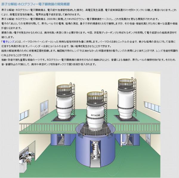 （原創）日本頂級科技，帶你領略一下鄰國的科技天花板(第一彈)