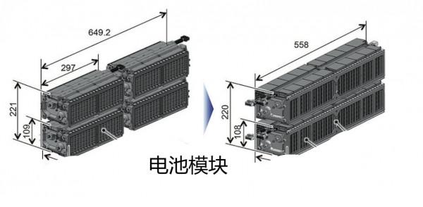 第十代本田雅閣有哪些核心價值，到底是進步了還是退步了