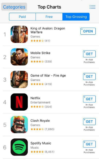 FPX俱樂部四週年慶，憑什麼只出現了這一個遊戲品牌？