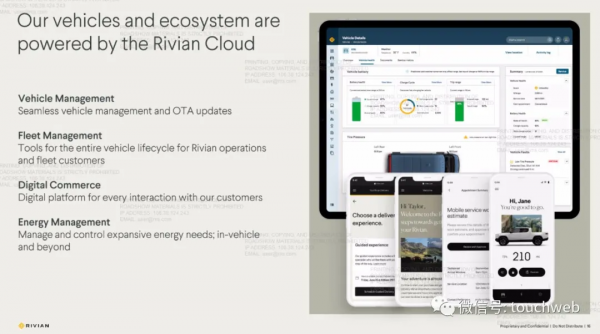 特斯拉勁敵Rivian上市：市值859億美元 市值超本田與福特