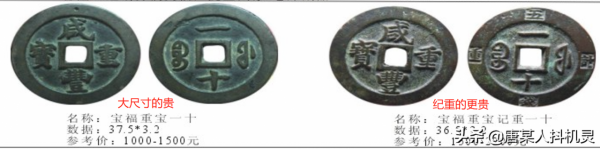 咸豐——清代鑄幣最複雜的皇帝（六）昌與福