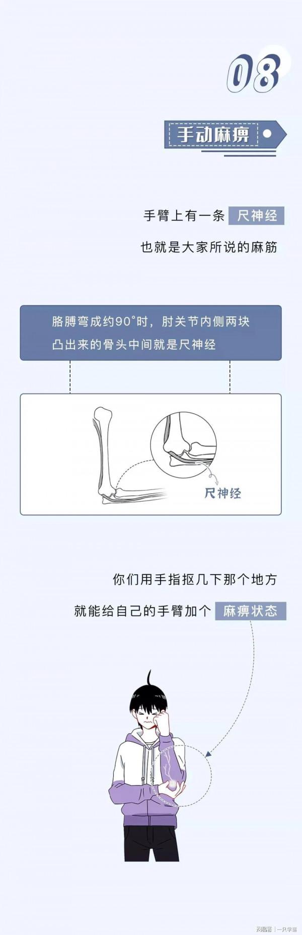漫畫：人體有哪些奇怪的開關？